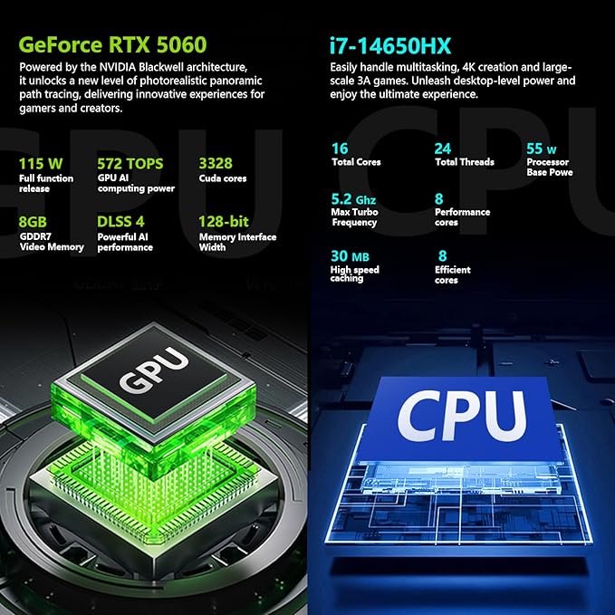 Thunderobot Radiant 16 5060 Gaming Laptop, 16" QHD+ 300Hz 2.5K Display, Core i7-14650HX, NVIDIA GeForce RTX 5060, 32GB DDR5 RAM, 1TB SSD, RGB Backlit Keyboard, Wi-Fi 6, Win11 Home