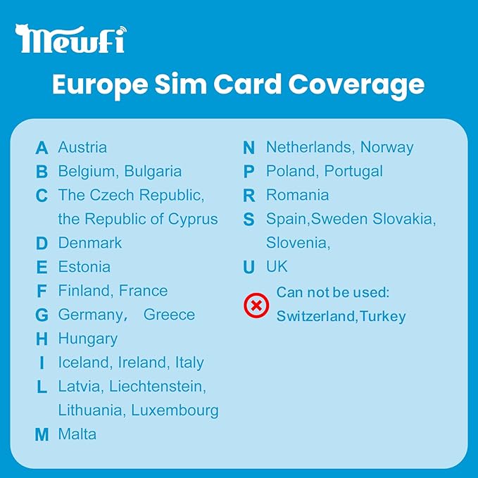 Movistar Europe SIM Card with Spanish Phone Number, 14 Days 6GB in Europe, 40 GB in Spain – Easy Activation & 24/7 Whatsapp Support, 4G, Unlimited Local Calls – Compatible with Unlocked Phones