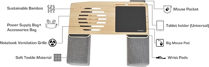 Couchmaster® CYWORX, Ergonomic Lap Desk for Notebooks or Wireless Equipment, Lapdesk for Home Office, Perfect for Couch and Bed, Including Pillows and Mousepad