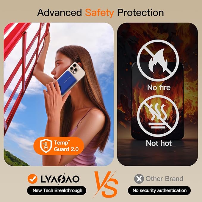 Magnetic Portable Charger, 16800mAh Wireless Power Bank, with 20W USB-C Fast Charging and LED Digital Display Magnetic Battery Pack, Compatible with iPhone 16/15/14/13/12 Full Series (2025)