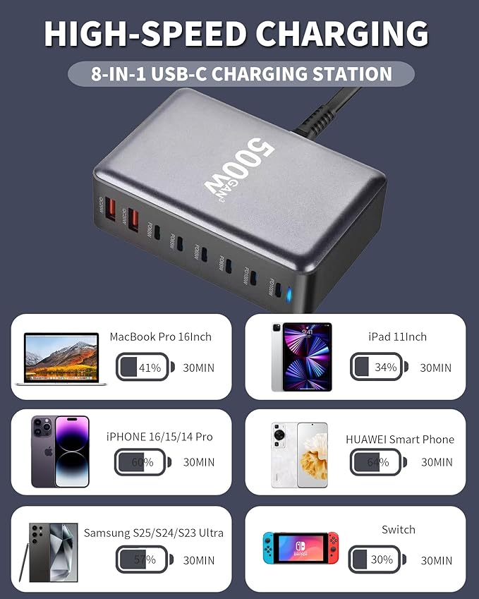 500W USB C Fast Charging Station Hub, 8 Port Multi USB C Charger Block GAN III Fast Charging Brick Charger for Multiple Devices 100W PD3.0 PPS Compatible with MacBook Pro/Air/iPad iPhone 16/15/14/13