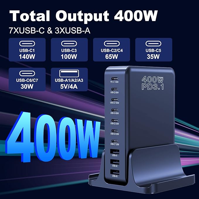 CHIPOFY 400W USB C Charger, GaN Compact 10-Ports PD3.1 140W PPS 45W QC20W Super Fast Charging Station for MacBook Laptop, iPad, iPhone 16/Pro/15/14, Samsung Galaxy S24/S23, Steam Deck and More