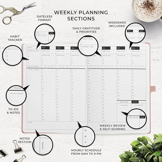 Smart Planner Pro – Undated Daily Planner – Large A4 – Achieve Goals & Increase Productivity with Weekly, Monthly, Work Sections - Organizer Diary with Back Pocket, 3 Satin Bookmarks & Pen Holder