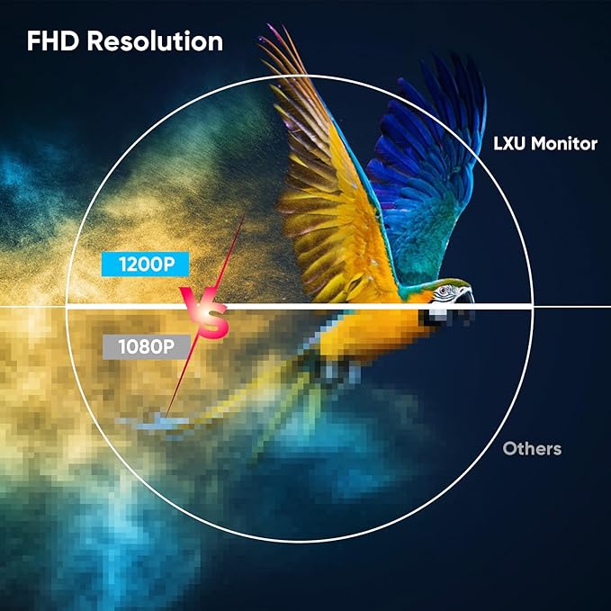 Laptop Screen Extender, FHD 1200P 16:10 IPS Portable Monitor for Laptops 12~16.2 inch, 14" Triple Screen Laptop Monitor Extender Display, Plug & Play with USB-C HDMI for Windows/MacBook/Switch/PS5