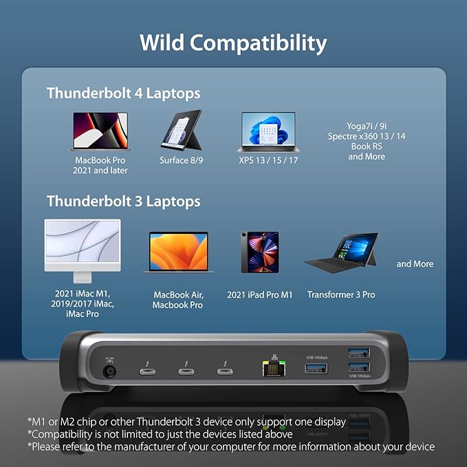 j5create 8K Thunderbolt 4 Docking Station with Max 96W Charging, Single 8K60 or Dual 4K60 Display, Thunderbolt 4 40Gbps, USB 10Gbps, Gigabit Ethernet, SD 4.0, Audio Combo (JTD562)