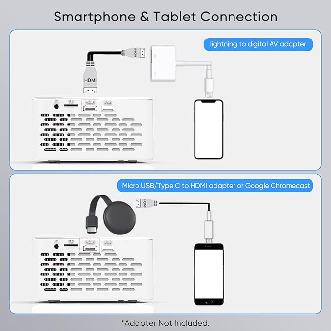TMY 1080P Full HD Portable Mini Projector, Upgraded Bluetooth Movie Projector with Screen, Compatible with TV Stick Smartphone/HDMI/USB, Indoor & Outdoor Use