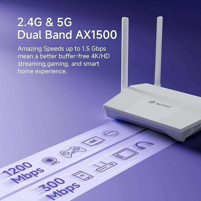 AX1500 WiFi 6 Router Dual Band Wireless Internet Router, Wireless Speed Up to 1.5 Gbps, Full Gigabit Ports, Beamforming, OFDMA, MU-MIMO, Parental Controls, WPA3, EasyMesh