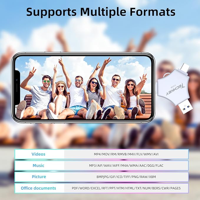 MFi Certified USB 3.0 Flash Drive 512GB for iPhone, 3in1 External Memory Photo Keeper Storage Stick for Picture/Video/Data Saver/Backup, High Speed Thumb/Jump/Hard Drives for iPhone/iPad/Android/PC