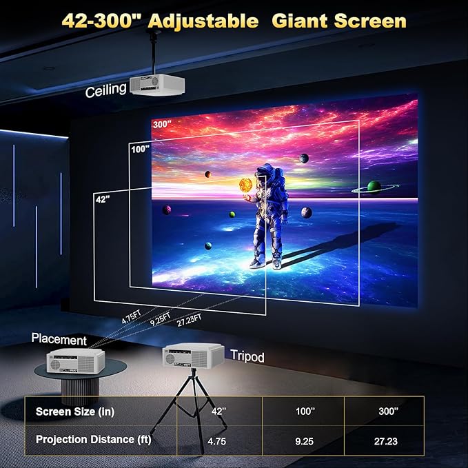 【1500Brightness】Dess Projector,Projector With Wifi 6 And Bluetooth, Movie Proyector with Electric Stand, Smart Projector Outdoor Projector,Auto Focus & Keystone, Native 1080P, High Contrast