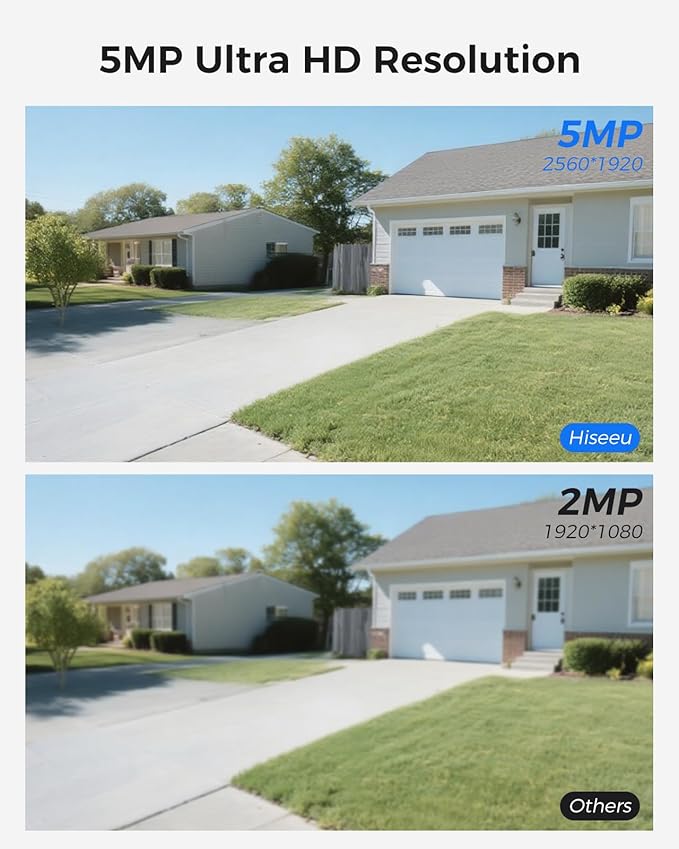 Hiseeu [16CH Expandable] 2.4G/5G Wireless Pro Security Camera System, 10.1" LCD 8MP Monitor, Wired Plug-in Powered 4Pcs 5MP Outdoor Indoor Cameras, One-Way Audio, Waterproof, Motion Detection, 1TB HDD