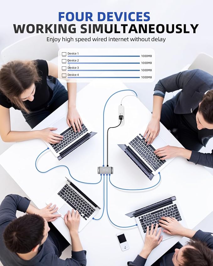 Ethernet Splitter,Ethernet Switch 4 Port,Network switches fixable,Computer Networking switches,gigabit 4 Port switcheEthernet Cable Splitter 1000Mbps Plug & Play Desktop or Wall Mount