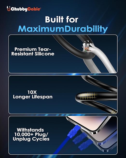 chubbycable Chubby 2.0 Fast Charging Cable Durable Soft Silicone USB C Cable 240W Extra Thick Charger Cord Compatible with iPhone 17-15 Series iPad, Black+Black, Type-C to Type-C, 13.1 FT