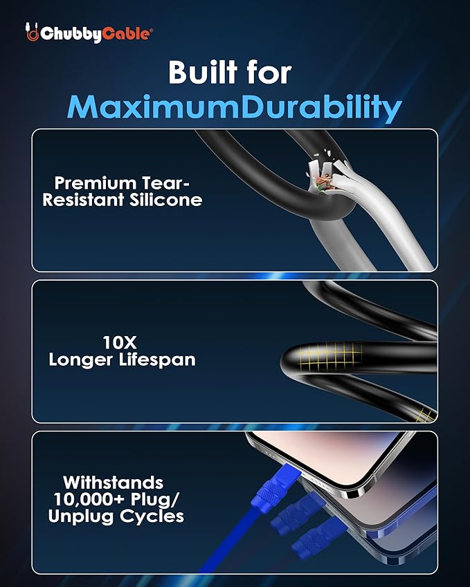 chubbycable Chubby 2.0 Fast Charging Cable Durable Soft Silicone USB C Cable 240W Extra Thick Charger Cord Compatible with iPhone 17-15 Series iPad, Dark Blue+Dark Blue, Type-C to Type-C, 6.6 FT