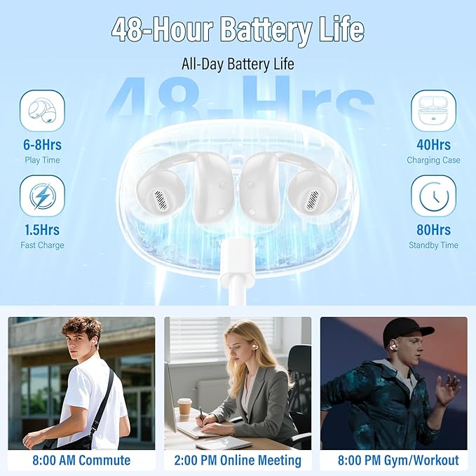 Open Ear Earbuds,Wireless Earbuds Bluetooth 5.4 Ergonomic Clip-On Ear buds, Bone Conduction Over The Ear Headphones 48H Playtime, Perfect Running Headphones for Sports IPX7 Waterproof Touch Controls