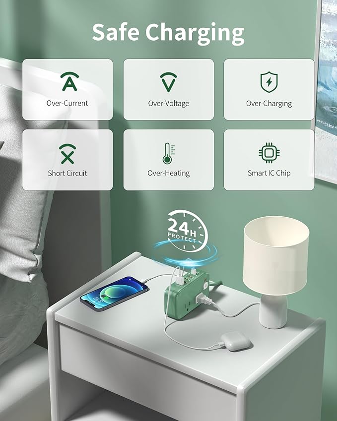 USB C Charging Station,65W USB C Power Strip Surge Protection 1200J, 5FT Flat Extension Cord Desktop USB Charging Hub for Multiple Devices (Pearl Green, 65w)