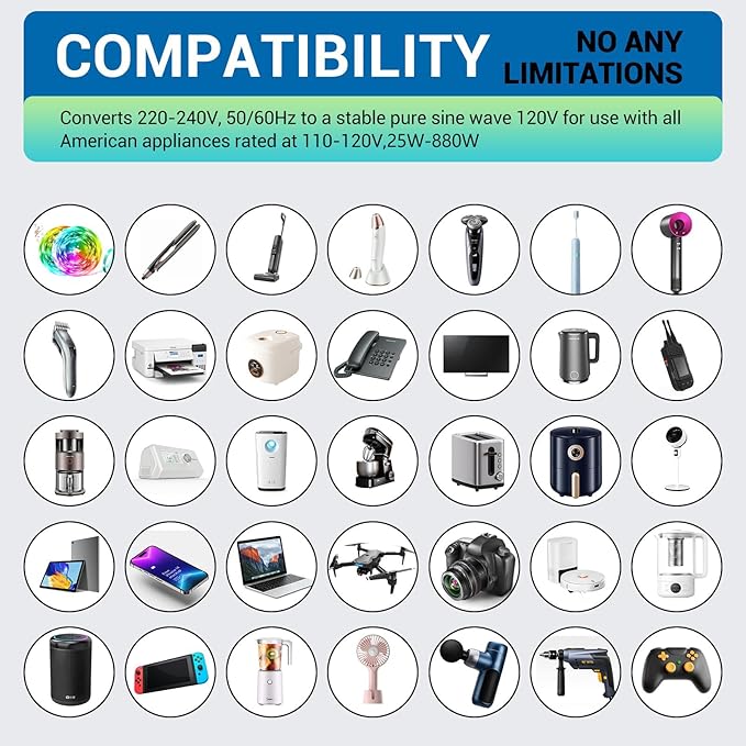 Travel Converter Adapter Voltage Converter That Steps Down 220 Volts to 110 Volts for use in Over 200 Countries,Including The U.S., U.K., Europe, and Australia