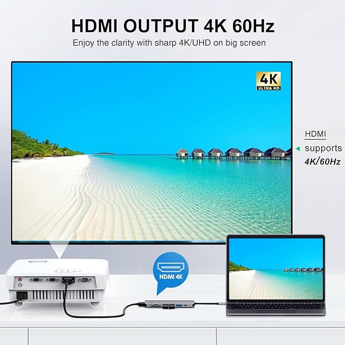 USB C HUB(8-in-1), USB C to HDMI4K60 SD/TF USB A PD, Compatible with USB C Port, USB C and 3 USB A Data Ports,SD/TF Card Reader for MacBook Pro Inch, MacBook Air and More