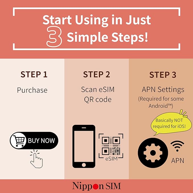 [eSIM] Japan eSIM 180 Days Data Only SIM | 50GB High-Speed 4G LTE + Unlimited Data at Reduced Speed | No Roaming Needed for Faster, Safer Access | Hotspot tethering Supported | Docomo | Made in Japan