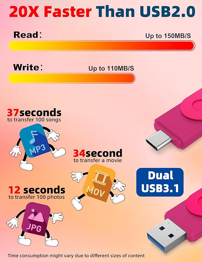 MOSDART 64GB USB3.1 Fast Speed C and A Dual Flash Drive, exFAT Memory Stick with Keychain and LED Indicator, for iPhone 15 and 16, Android Phone, iPad, MacBook, and Other Laptops, Hot Pink