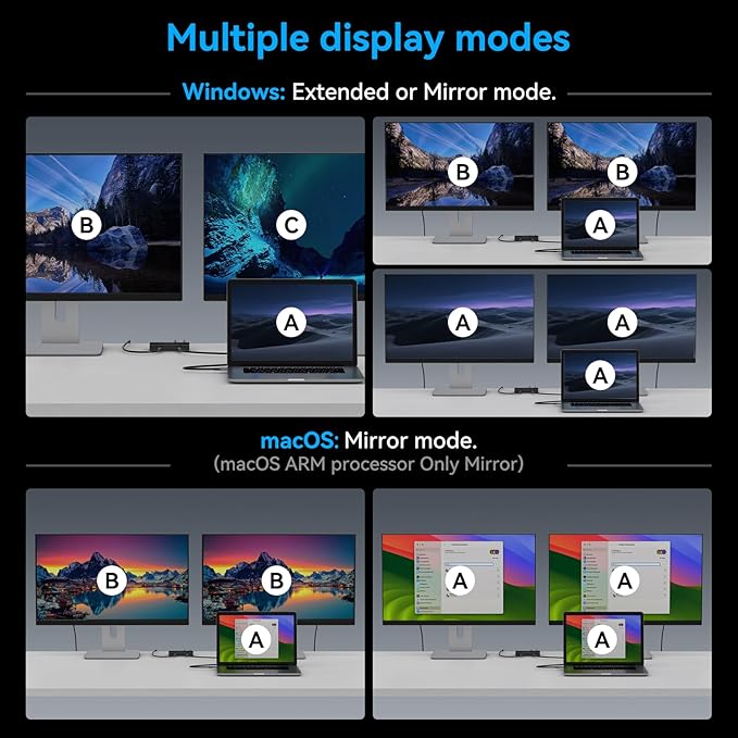 4K120Hz USB C Splitter Dual Monitor Adapter Thunderbolt Splitter 6-in-1 USB C Hub with DP Alt Mode Video Output, 10Gbps Data Transfer 100W PD Charging for Laptop Portable Monitor, with 1 Type C Cable