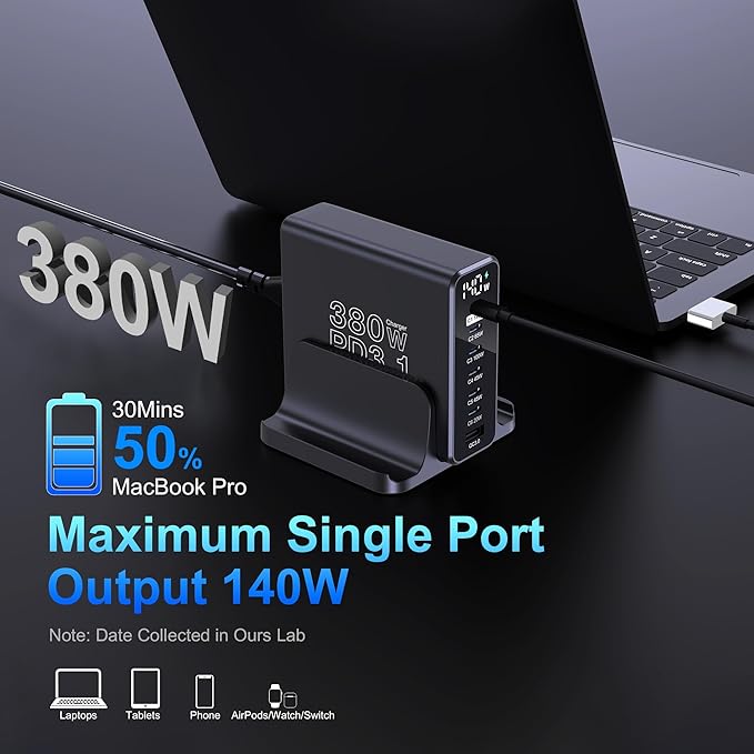 URVNS 380W USB C Charger, GaN III 7 Ports PD3.1 140W PPS 45W QC60W Fast Charging Station with LED Display for MacBook Laptop, iPhone 16/15/14 Pro Max, iPad, Galaxy S25/S24, Steam Deck and More