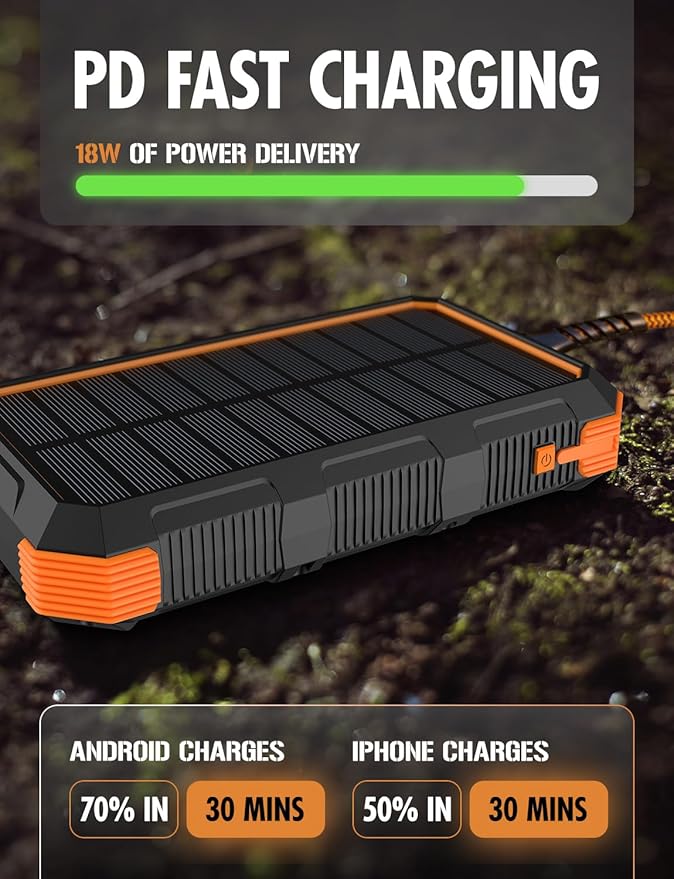 ToughTested 24,000 mAh Fast Charging Solar Power Bank, Portable Solar Charger External Battery Bank | LED Flashlight, IP67 Waterproof, Dustproof, Shockproof for Camping, Travel & Emergency Use