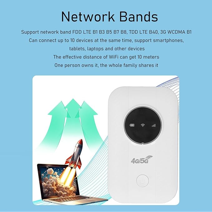 4G LTE Mobile Hotspot, Professional Portable Travel Routers SIM Card, 300Mbps High Speed Unlocked Router Hotspot Device for Home Office Travel, Up to 10 Users