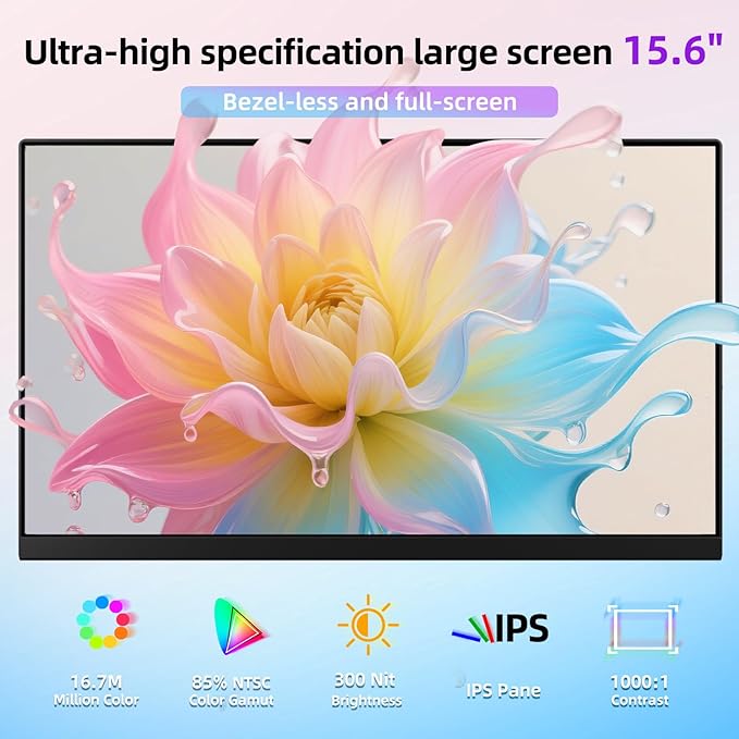 Laptop Screen Extender Dual Monitor - 15.6" Portable Monitor Detachable IPS 1080P FHD 85% NTSC Travel Screen USB-C HDMI Port Compatible with Wins Mac Chrome Dex Fits 13-17" Laptops
