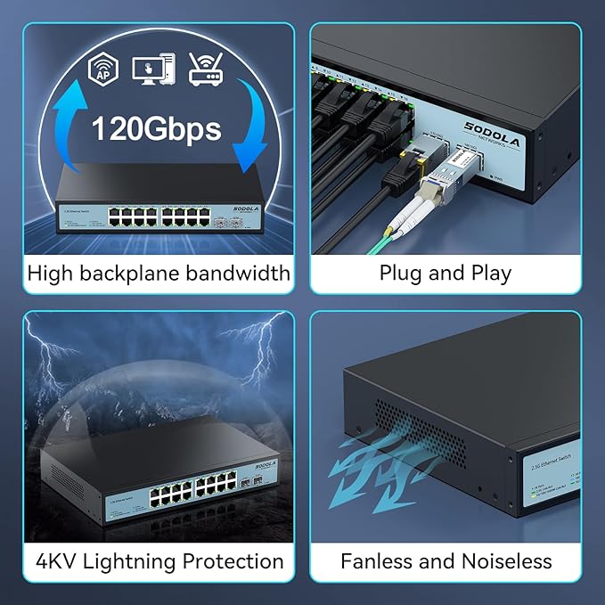 16 Port 2.5Gb Switch Umanaged,16X 2.5GBASE-T Ports,2X 10G SFP, 120Gbps Switching Capacity,Port Isolation,/1U Rack-Mount/Fanless/Plug & Play Multi-Gig Unmanaged Network Switch