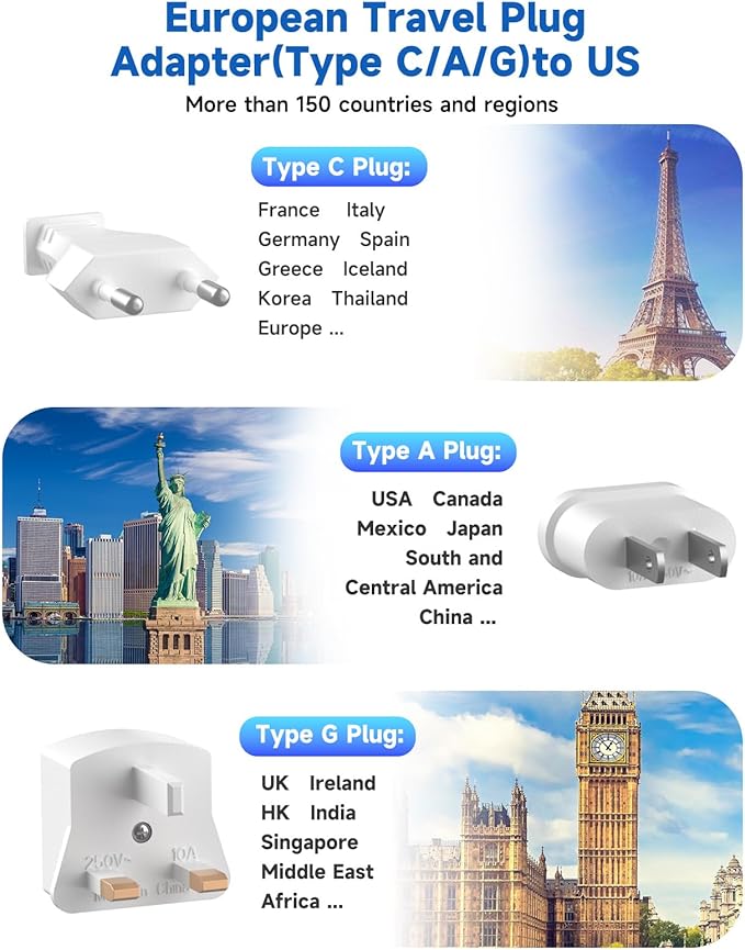 European Travel Plug Adapter, US to European Plug Adapter with 3 American Outlets & 4 USB, 3ft European Power Cord, International Travel Power Strip, Type C for Europe EU Germany France, Travel, White