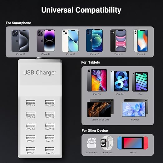 10-Port USB Charger Block - 50W10A Multi USB Charging Station for iPhone/iPad/Samsung Galaxy Note Tablet Android Smartphone(White)