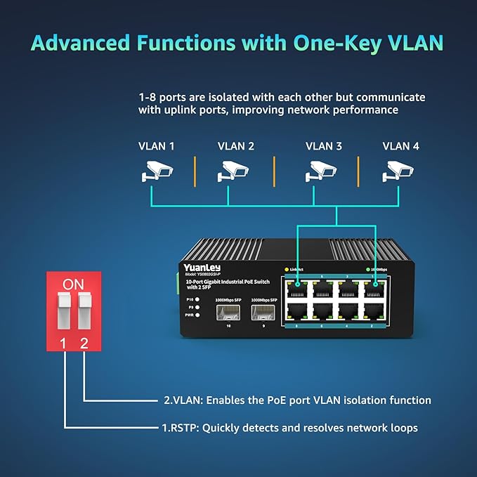 YuanLey 10 Port Industrial Switch with 8 Port PoE Gigabit & 2X SFP Port, Unmanaged PoE Switch with 120W Power Adapter, IEEE802.3af/at, VLAN & RSTP, Din-Rail PoE Switch for IP Camera, VoIP Phones,AP
