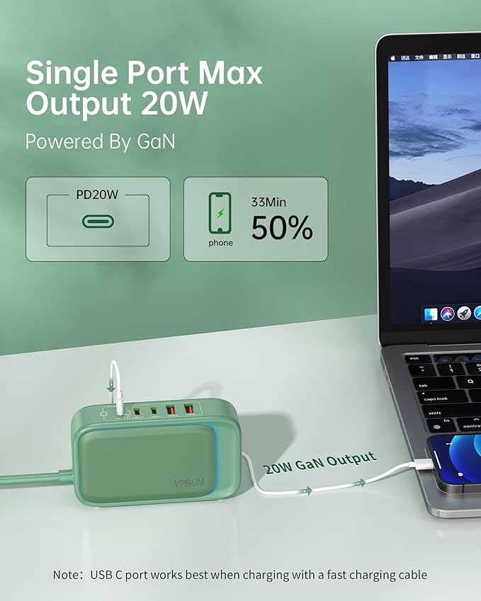 Power Strip with USB C Ports,30W USB C Charging Station,Surge Protection 1200J, 5FT Flat Extension Cord USB Charger Hub for Multiple Devices (Pearl Green, 30w)