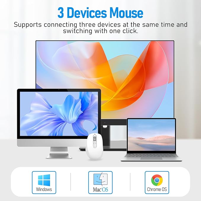 Multi-Device Wireless Bluetooth Mouse, 2.4G USB Receiver and Two Bluetooth, 4-Way Navigation Mice for Computer, Laptop, PC, MacBook, iPad (White)