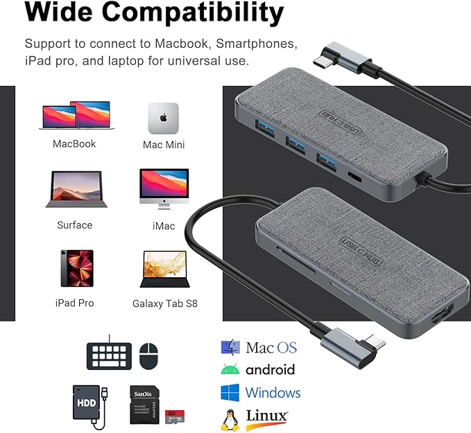 USB C Hub, ZSIMC 7-in-1 Docking Station Multiport Adapter with 4K HDMI, 100W Power Delivery, 3 USB 3.0 Ports, SD/TF Card Reader for MacBook Pro/Air, iPad Pro/Mini 6, Surface and More Type C Laptops