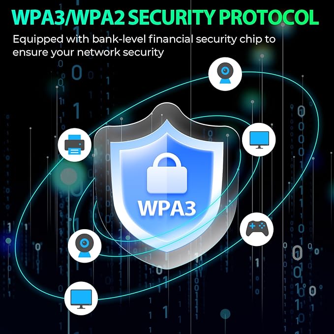 2025 WiFi 6 Extender Internet Booster for Home, Longest Range up to 18k sq. ft, 3Gbps Dual Band Faster Speed Access Point, Wireless Internet Repeater with Gigabit Ethernet Port, Mesh WiFi, 1-Tap Setup