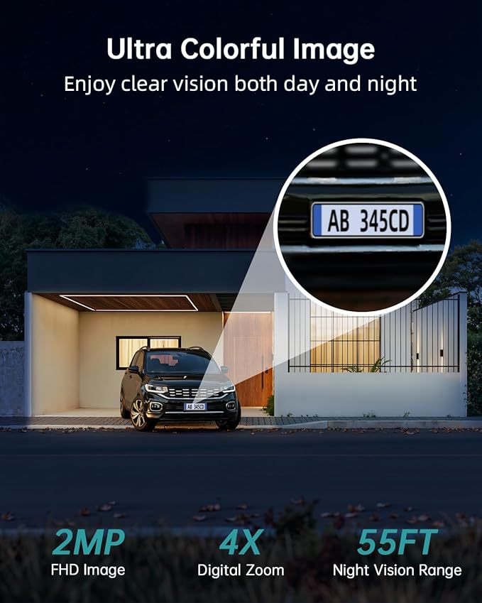 ZUMIMALL Security Cameras Wireless Outdoor with Dual Lens, 360° PTZ Solar Camera for Home Security, Clear Color Night Vision/AI Detection/2-Way Talk/2.4GHz WiFi/Siren & Light Alarm/IP66/Cloud/Alexa