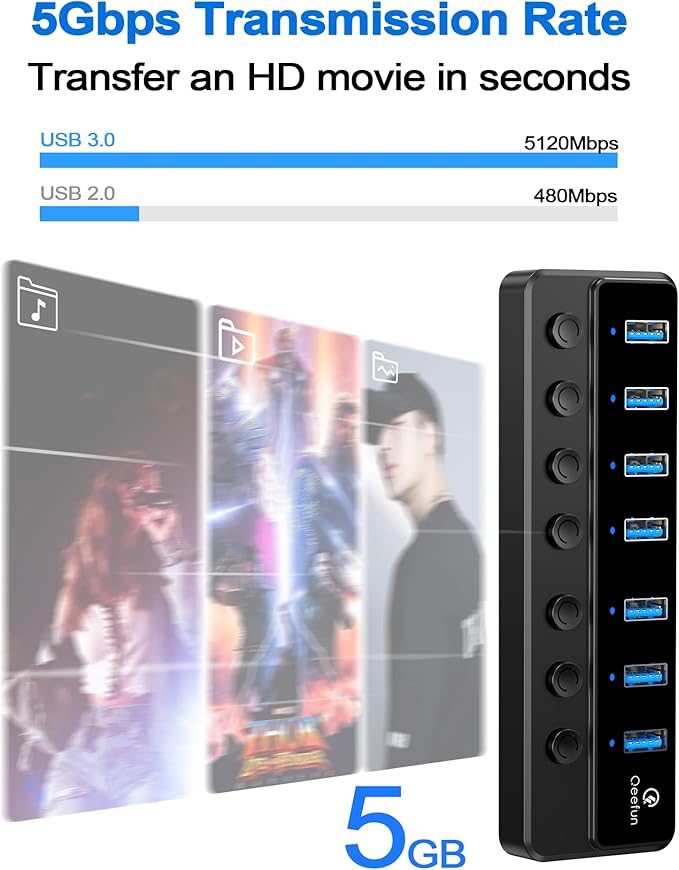 Qeefun Powered USB Hub, 7-Port USB 3.0 Data Extender with Individual LED On/Off Switches and 12V/2A Power Support Port, USB Splitter Expander for Laptop, Desktop PC, iMac and More