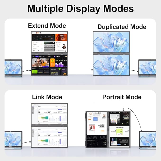 Dual Portable Monitor, 18.5" 1080P FHD IPS Folding Stacked Triple Laptop Screen Extender, USB-C Plug & Play Travel Extended Computer Display for Laptop PC Windows Mac w/Stand & VESA Mountable