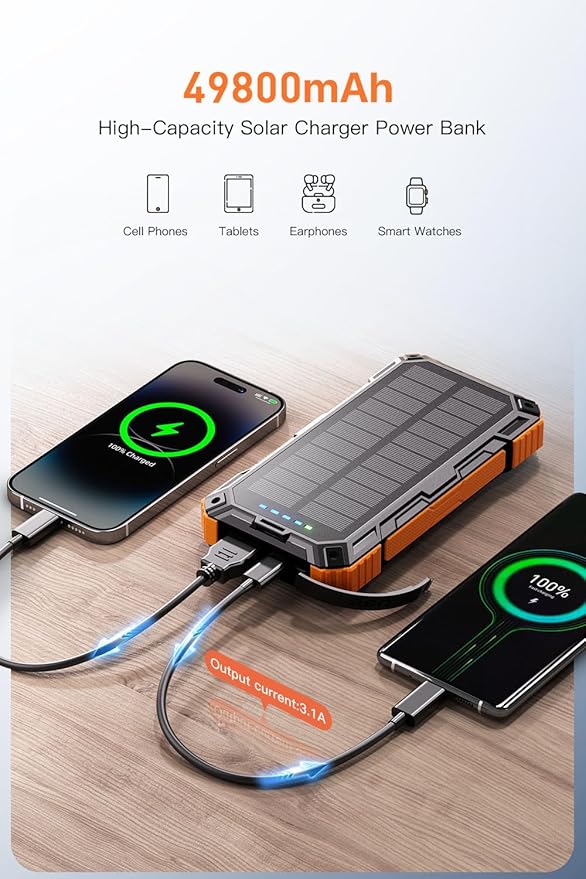 Power Bank 49800mAh Solar Charger Wireless Charging USB-C 5V/3.1A Fast Charging with 4 Built-in Cables LED Flashlight Battery Pack Compatible with iPhone, iPad, Galaxy, Perfect for Camping, Hiking
