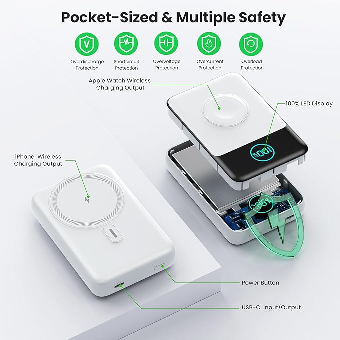 Magnetic Portable Charger for iPhone, 3-in-1 10800mAh Qi2 15W Wireless Power Bank with iWatch Charger,30W PD Fast Charging USB-C LCD Display Battery Pack for Magsafe,iPhone 16/15/14/13/12, Apple Watch