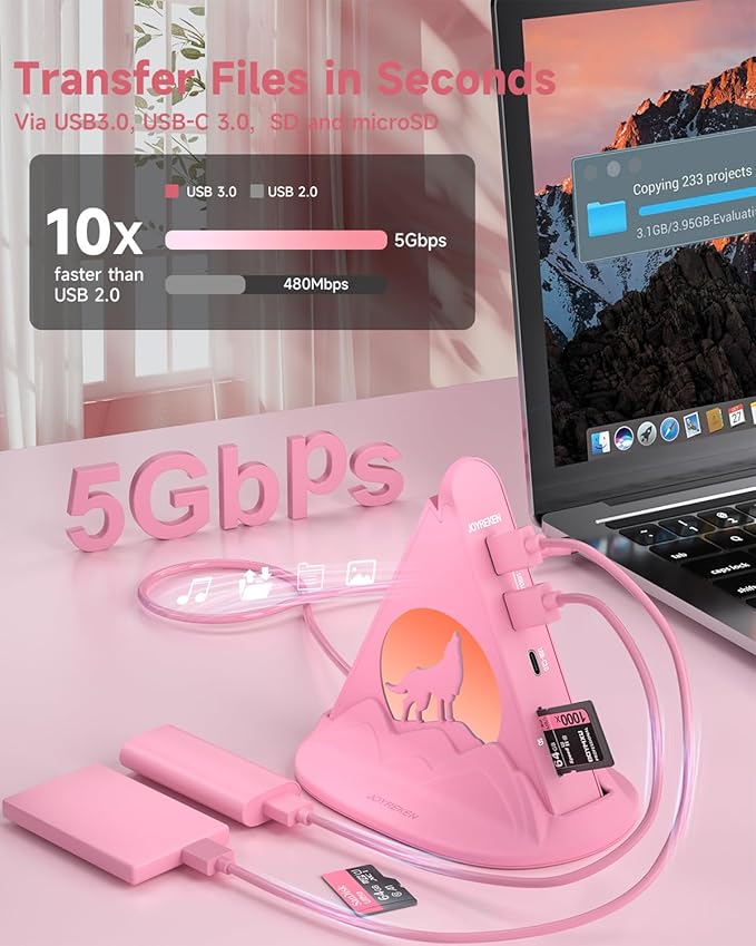 Wolf USB C Hub, Pink 8-in-1 Type C Multiport Adapter with 4K@30Hz HDMI, 100W PD, 5Gbps 1xUSB-C, 3xUSB-A 3.0, SD/TF Slots, Base-Stand, RGB MacBook Adapter for MacBook Air/Pro, iPad, iMac, Surface, XPS