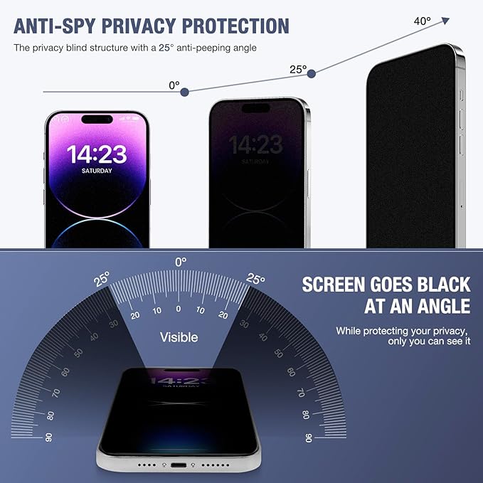 2-Pack Matte Privacy Screen Protector for iPhone 12 Pro Max, Anti-Glare Display Filter, No Bubbles, High Definition Clear, Easy Installation