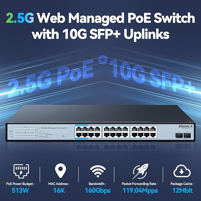 24 Port 2.5Gb PoE Switch Easy Smart Managed 24 PoE+ Port @500W, 2 x 10G SFP+, IEEE 802.3af/at/bt 90W Supported,LACP/QoS/VLAN/IGMP, 1U Mounted Multi-Gigabit PoE Switch