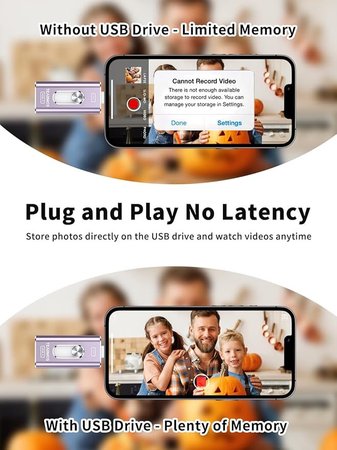 512GB Photo Stick for iPhone Flash Drive, Memory Stick Phone Storage for Photos and Videos Files Backup, Compatible with iPhone iPad Android PC, Plug & Play, No App Required (Purple)