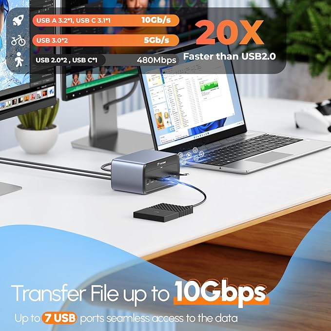 TobenONE Docking Station 3 Monitors, Triple Monitor Docking Station with Single 8K USB-C Video, Dual 4K HDMI, 10Gbps USB A/C, PD 3.0, 100W Power Supply, USB C Dock for Windows/ChromeOS, Dell, HP, ASUS