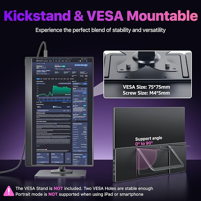 cocopar Portable Monitor 15.6'' 4K UHD 60HZ 145% sRGB Travel Monitor with USB-C HDMI Portable Screen for Laptop MacBook Surface PC PS4/5 External Display with Kickstand, VESA Mountable