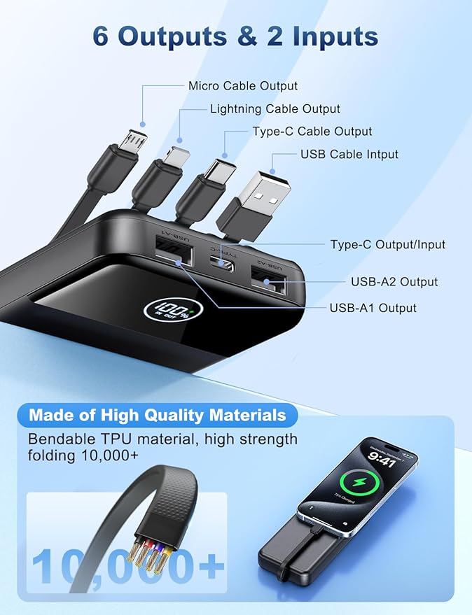 Portable Charger Power Bank 33800mAh Battery Pack, 22.5W Fast Charging PowerBank with Built in Cables,Travel Essential USB-C Portable Phone Charger for iPhone Samsung Pixel Android iPad