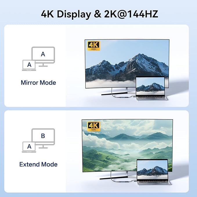 ANYOYO Docking Station,6-in-1 USB C Multiport Adapter with 4K HDMI, 4*USB 5Gbps(3A+1C),100W PD Aluminum USB Hub for MacBook Pro/Air, Other Laptops and Devices （USB-C Does not Support Video Output）