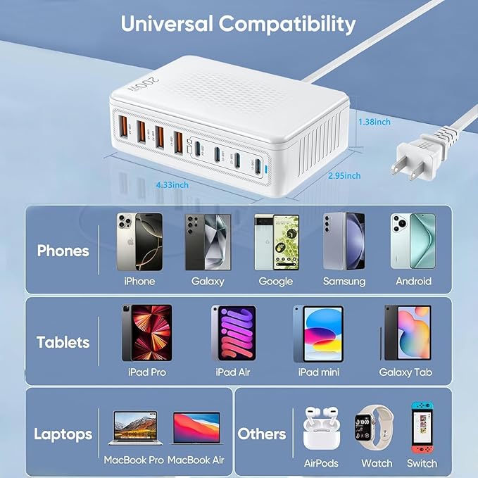 USB C Charger Block Charging Station-200W Fast GaN 8-Port Multiple Devices USB Charging Hub,65W Laptop Power Adapter Charger Compatible Apple iPhone 17/16/15/14,MacBook Pro/Air,iPad,Steam Deck,DELL